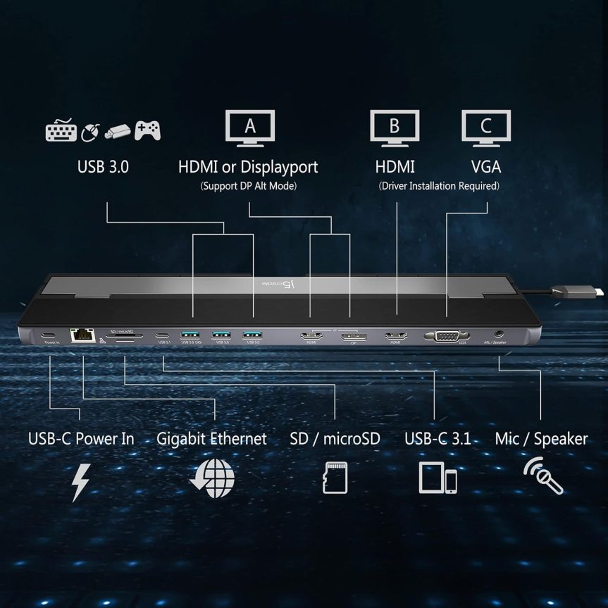 j5create USB C Docking Station- Supports up to 3 Display Simultaneously | HDMI, DisplayPort, VGA, 100W PD Fast Charging, Gigabit Ethernet | Comes with Type C Cable Compartment (JCD543) - Image 2