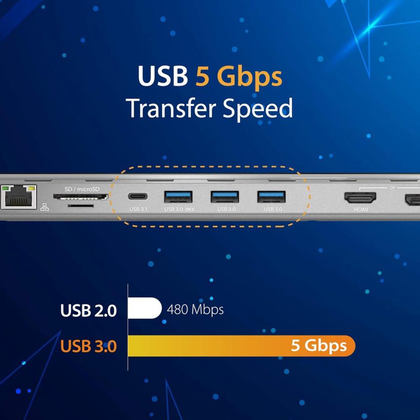j5create USB C Docking Station- Supports up to 3 Display Simultaneously | HDMI, DisplayPort, VGA, 100W PD Fast Charging, Gigabit Ethernet | Comes with Type C Cable Compartment (JCD543) - Image 6