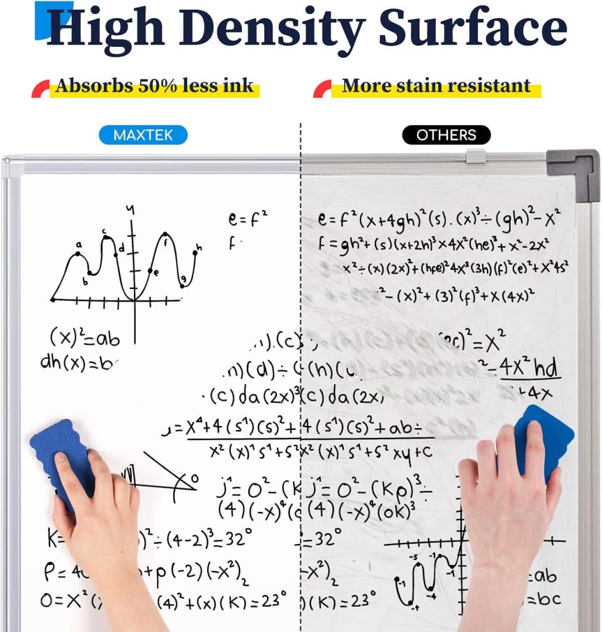 Mobile Whiteboard – 36 x 24 inches Portable Magnetic Dry Erase Board, 3' x 2' Stand Easel White Board Dry Erase Easel Standing Board with Flipchart Hooks - Image 6