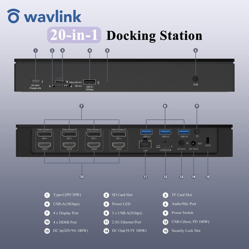 WAVLINK DisplayLink Laptop Docking Station - Quad Monitor 5K/4K@60Hz, 100W Charging - Thunderbolt 4/3, USB-C/A - M1 M2 Mac/Windows/Chrome/Ubuntu - 4 HDMI, 4 DP, 180W Power, SD 4.0 CR, 2.5Gbps LAN - Image 2