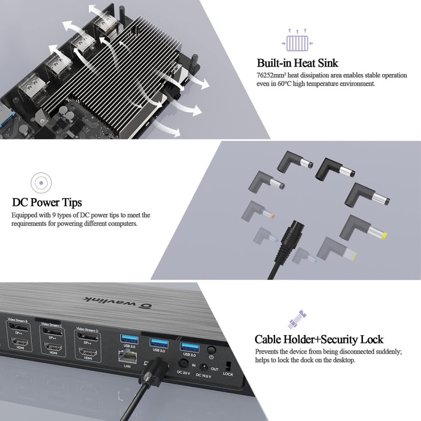 WAVLINK DisplayLink Laptop Docking Station - Quad Monitor 5K/4K@60Hz, 100W Charging - Thunderbolt 4/3, USB-C/A - M1 M2 Mac/Windows/Chrome/Ubuntu - 4 HDMI, 4 DP, 180W Power, SD 4.0 CR, 2.5Gbps LAN - Image 8